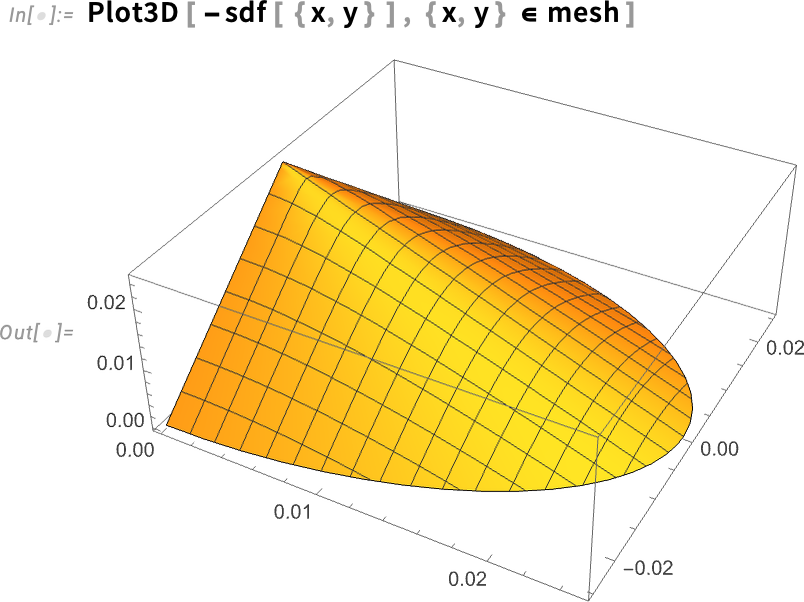Plot3D [ Plot3D [