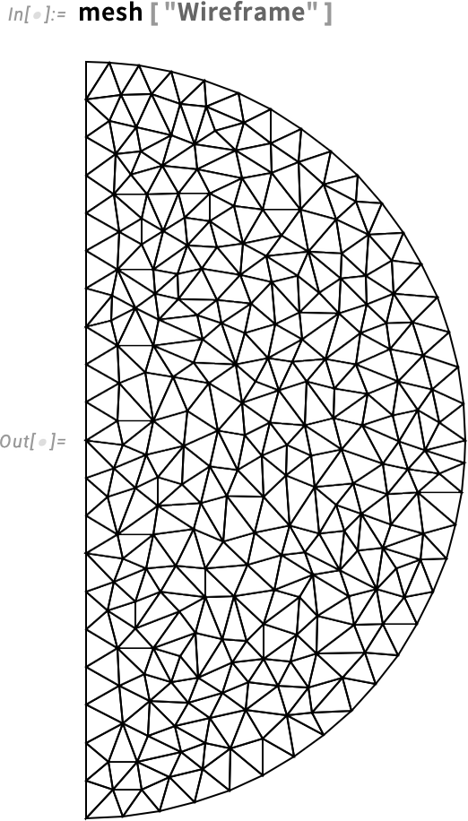 mesh["Wireframe"]