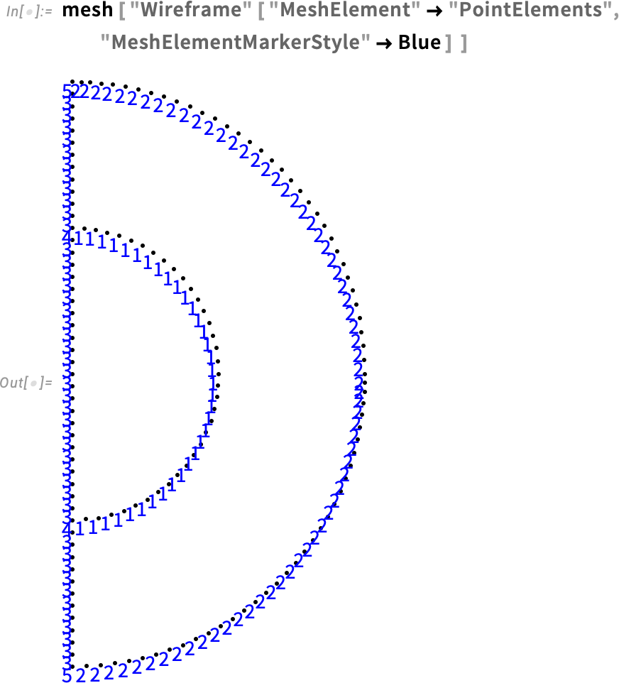 mesh ["Wireframe" ["MeshElementStyle" mesh ["Wireframe" ["MeshElement"