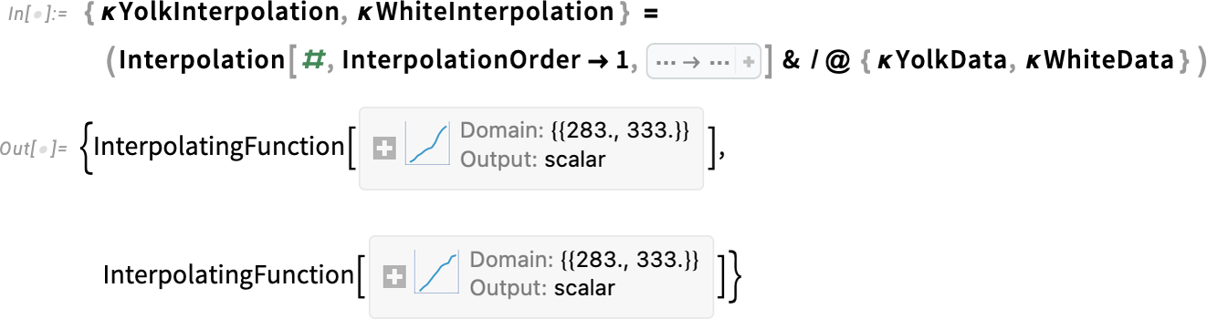 κYolkInterpolation, κWhiteInterpolation κYolkInterpolation, κWhiteInterpolation