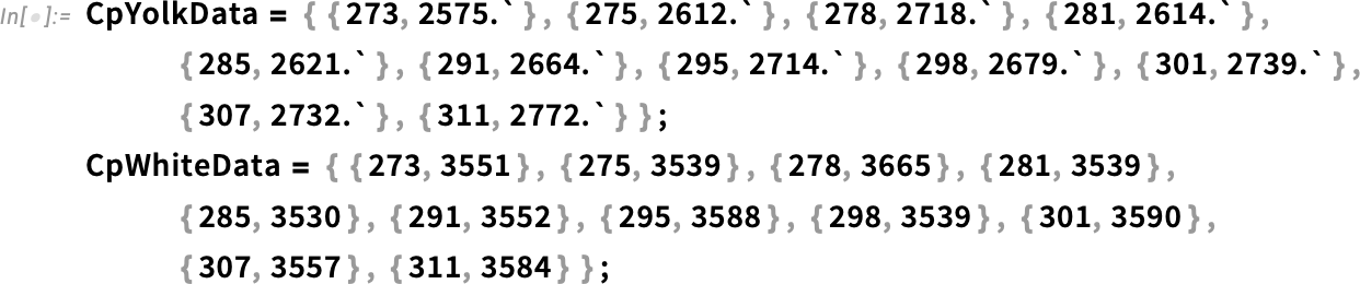CpYolkData = CpYolkData =