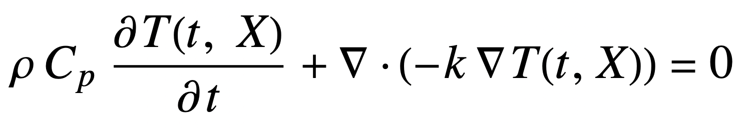 The heat equation