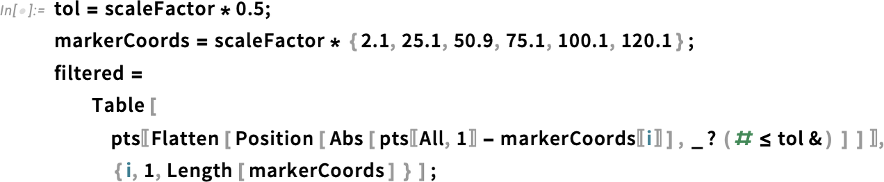 tol = scaleFactor tol = scaleFactor