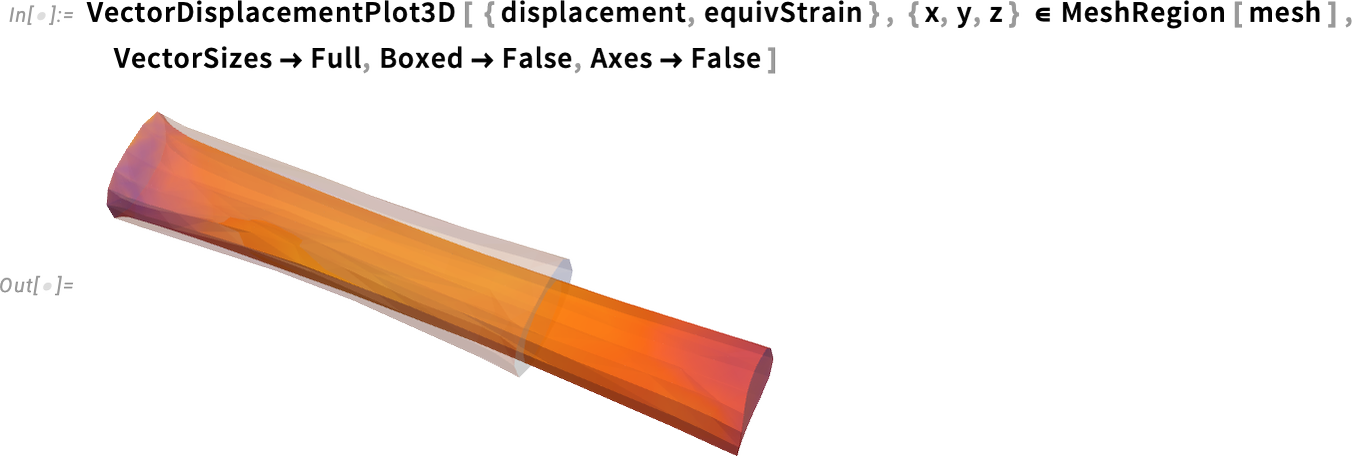 VectorDisplacementPlot3D VectorDisplacementPlot3D