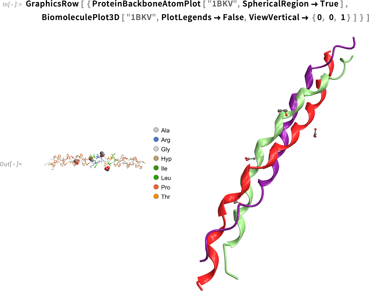 GraphicsRow [{ProteinBackboneAtomPlot GraphicsRow [{ProteinBackboneAtomPlot