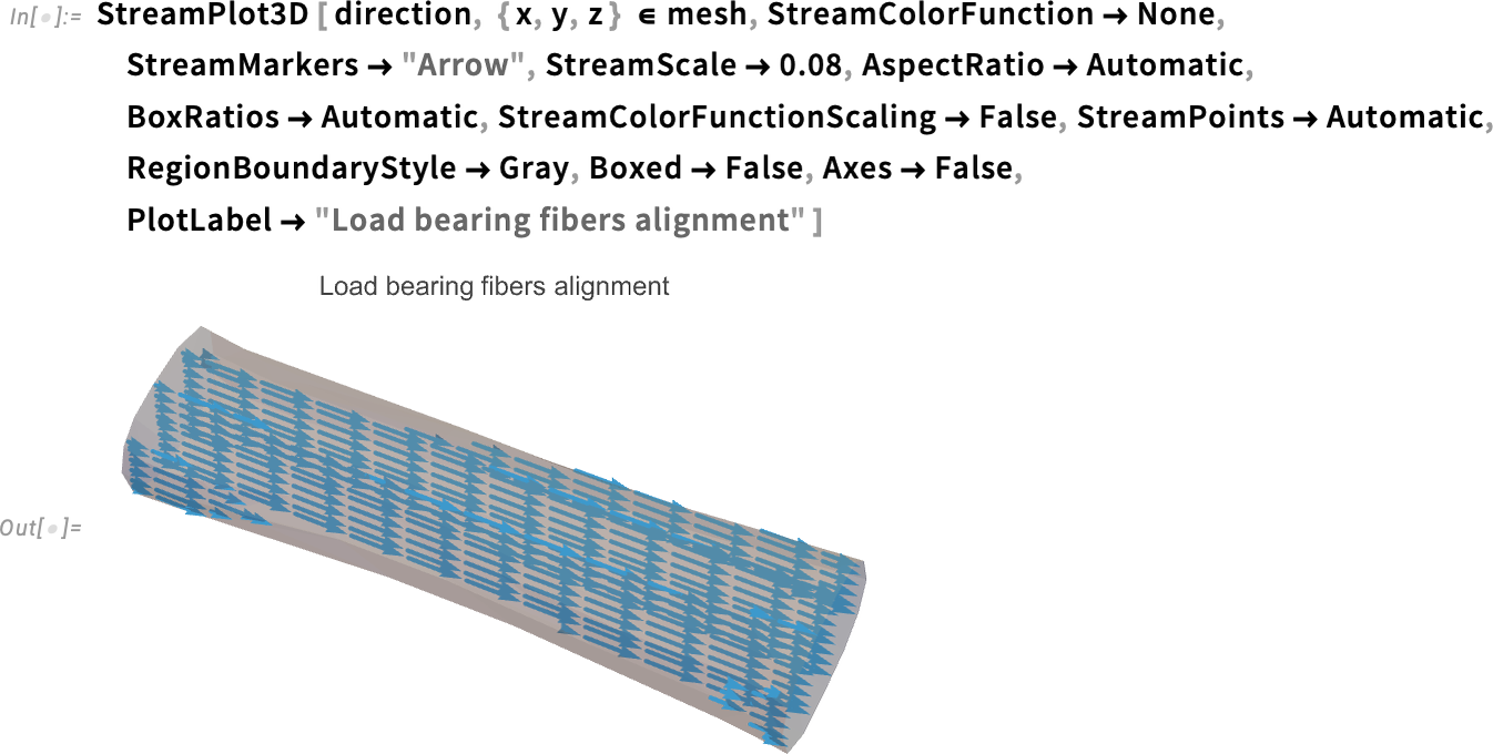 StreamPlot3D [direction StreamPlot3D [direction