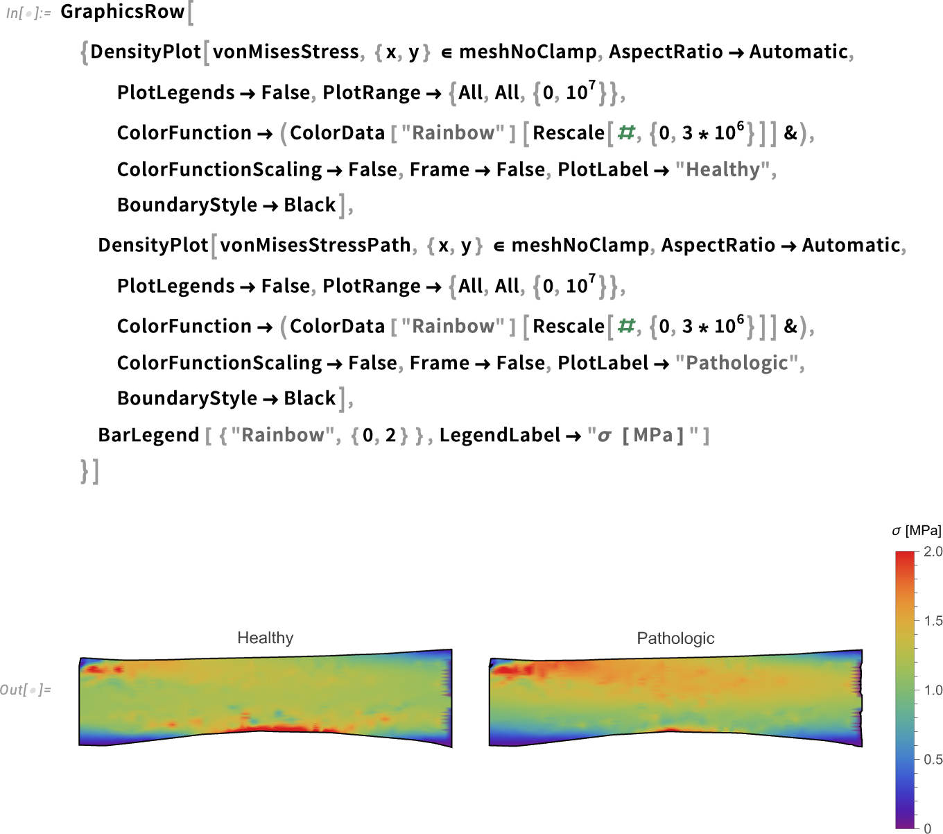 VectorDisplacementPlot VectorDisplacementPlot