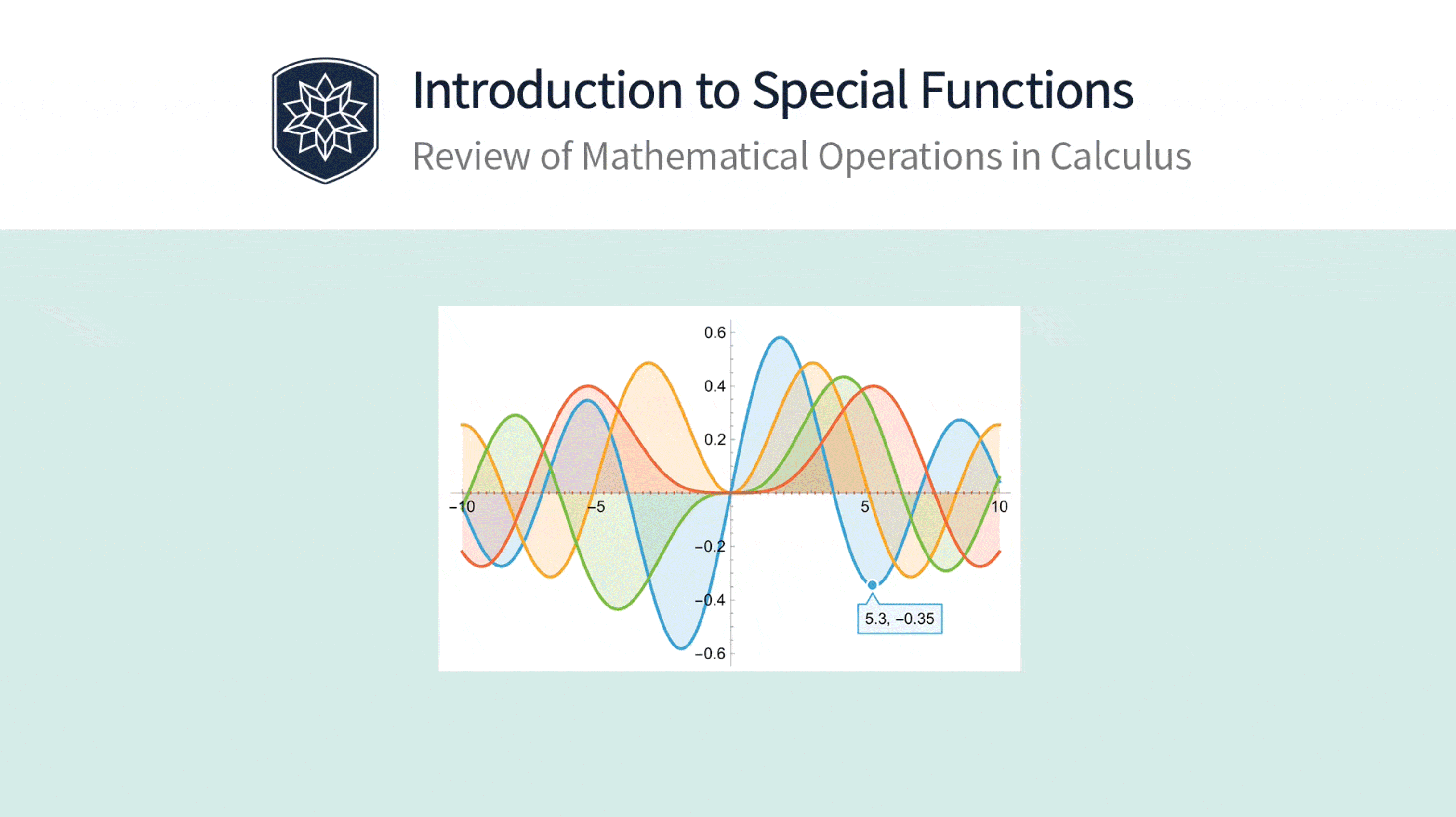 Introduction to Special Functions lesson "What Is a Special Function?"