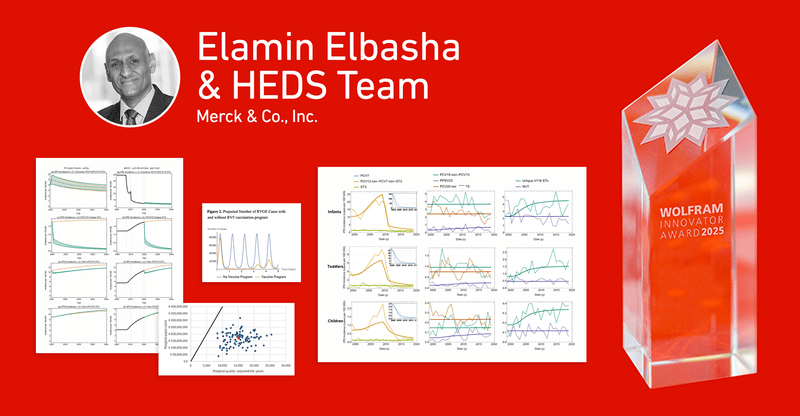 Elamin Elbasha & HEDS Team Elamin Elbasha & HEDS Team