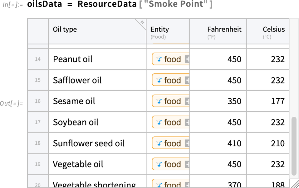 oilsData = ResourceData