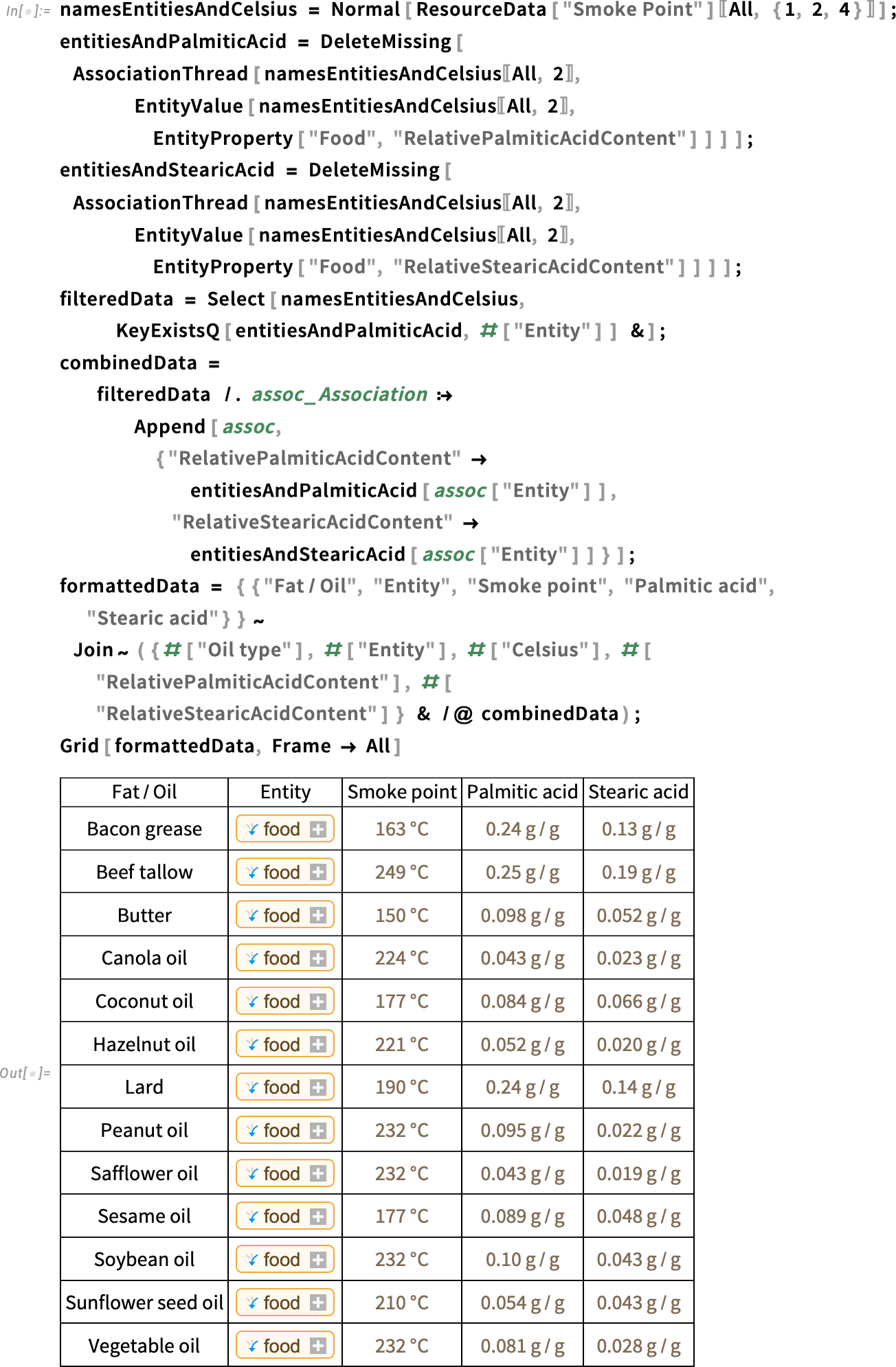 namesEntitiesAndCelsius = Normal