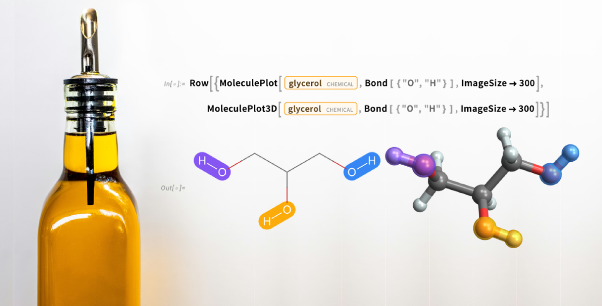 Understanding Smoke Point in Cooking with Wolfram Understanding Smoke Point in Cooking with Wolfram