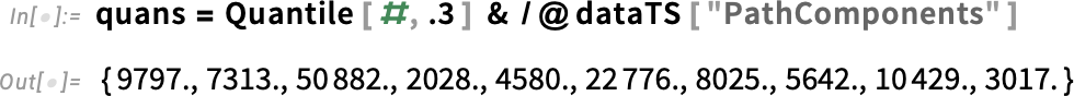 quans = Quantile