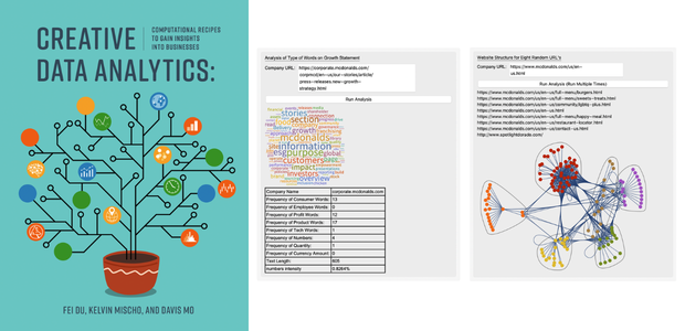 "Creative Data Analytics: Computational Recipes to Gain Insights into Businesses"