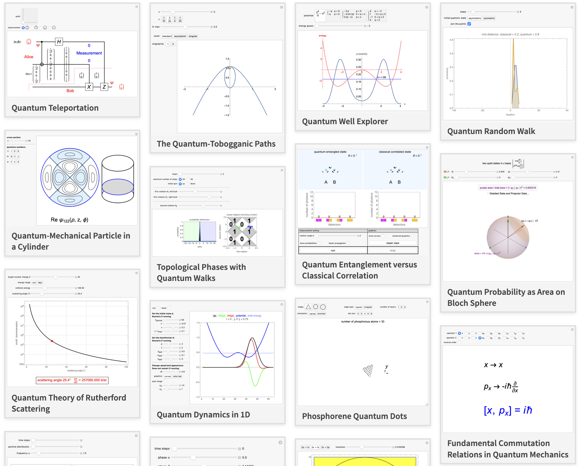 Quantum Demonstrations Quantum Demonstrations