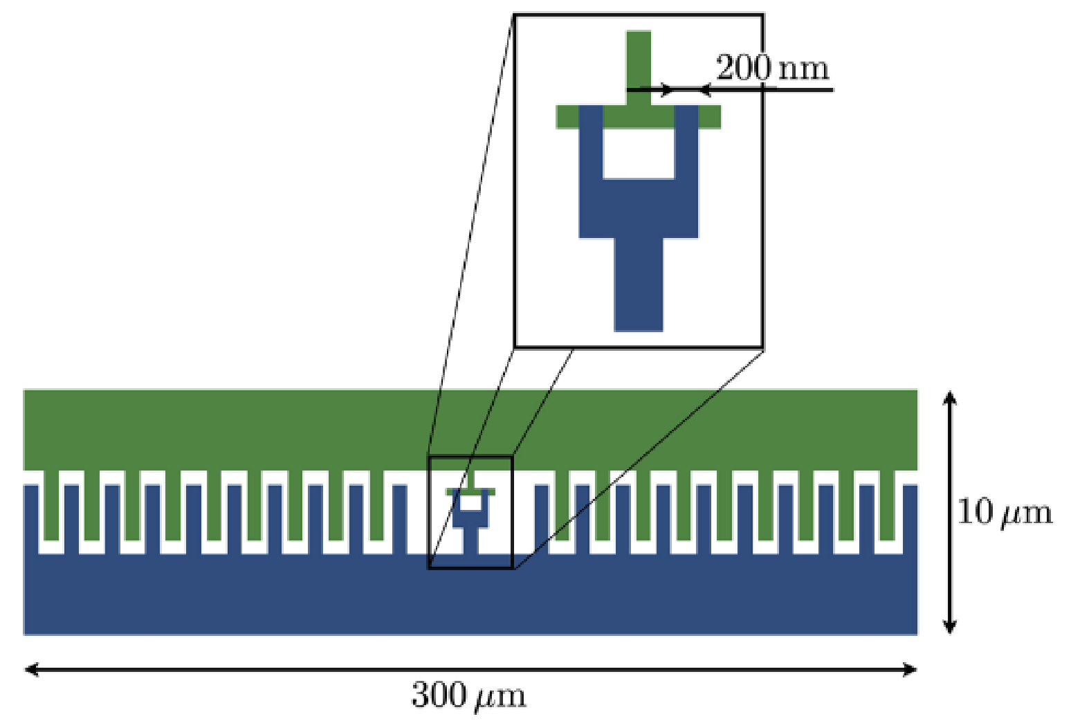 Transmon: A System for Superconducting Quantum Computers Transmon: A System for Superconducting Quantum Computers
