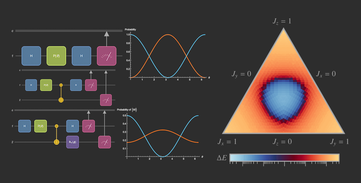 Quantum Computation for Research and Business Quantum Computation for Research and Business
