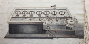 Detailed usage diagram of the machine