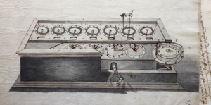 Detailed usage diagram of the machine