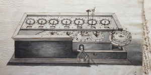 Detailed usage diagram of the machine