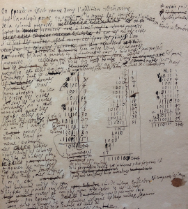 Leibniz's calculations in binary