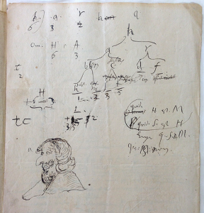 Documents from the archive with a doodle by Leibniz