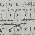 Summary of calculus from Leibniz