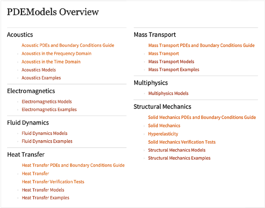 PDE models overview