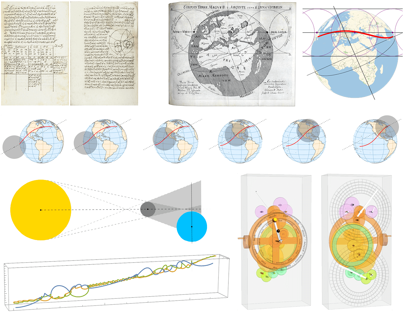 On April 8, 2024, there’s going to be a total eclipse of the Sun visible on a line across the US. But when exactly will the eclipse occur at a given