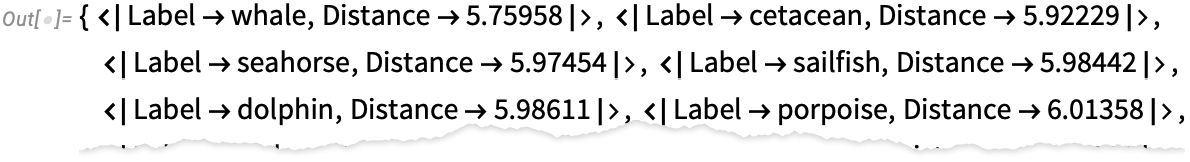 SemanticSearch distances SemanticSearch distances