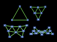 Developing a Science of Metaphysics