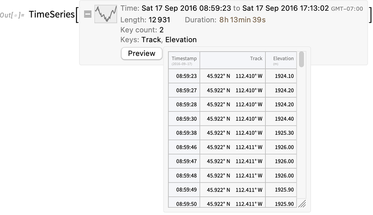 TimeSeries summary box