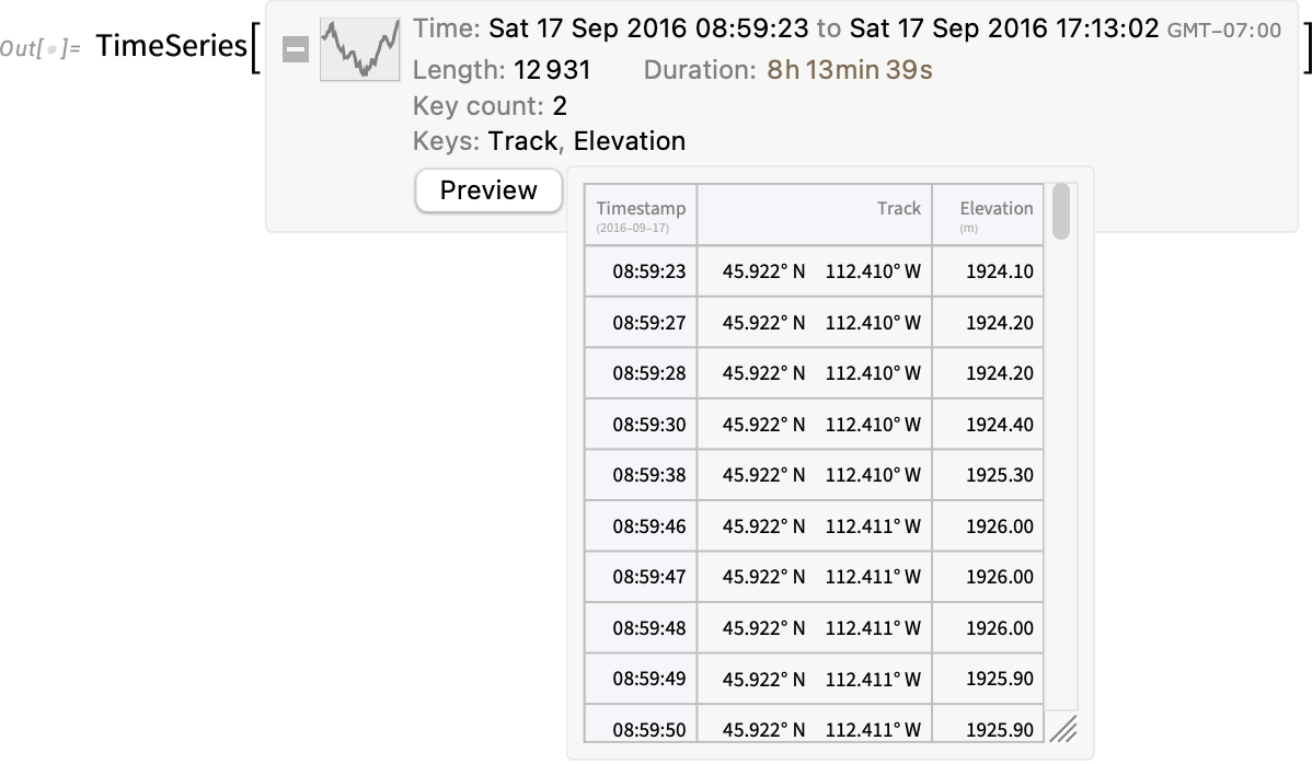 TimeSeries summary box TimeSeries summary box
