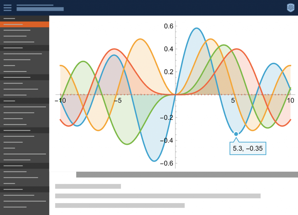 Interactive Functions Introduction to Special Functions, Interactive Online Video Course ...