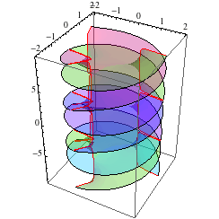 The Return of the Riemann Surface « The Mathematica Journal