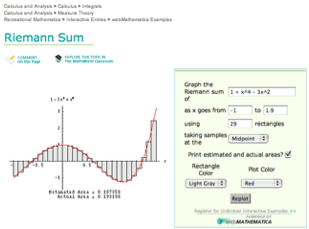 Making MathWorld « The Mathematica Journal