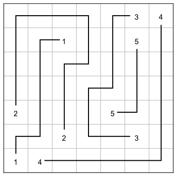 Number Link « The Mathematica Journal