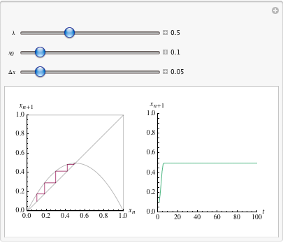 Using the Logistic Map to Generate Scratching Sounds « The Mathematica ...