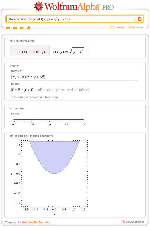 Solve Domain And Range Of A Function With Wolfram Alpha Wolfram Alpha Blog