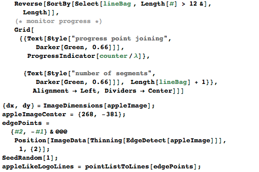 Even More Formulas… for Everything—From Filled Algebraic Curves to the ...