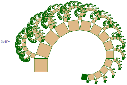 Interactive Pythagoras Trees with webMathematica 3—Wolfram Blog