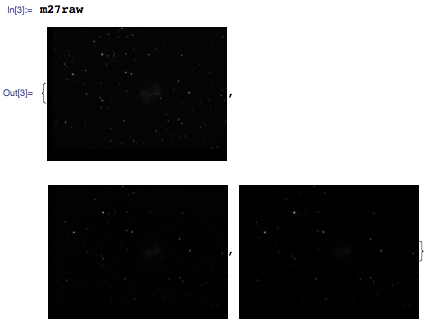 RGB color components of the image