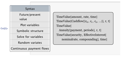 Optimizing Financial Modeling with Mathematica—Wolfram Blog