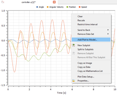 Wolfram SystemModeler 13.3.1 free downloads