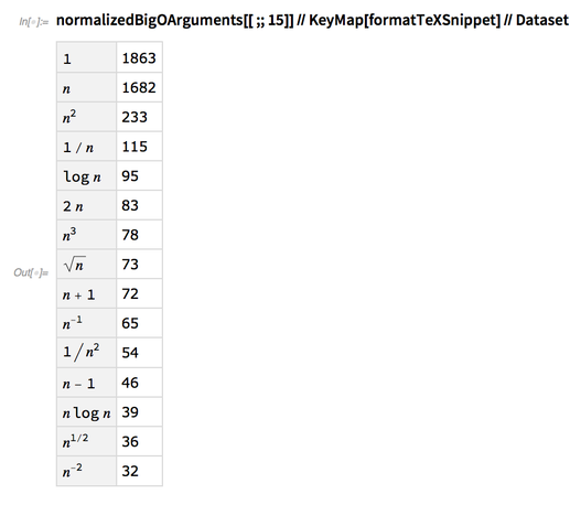 normalizedBigOArguments[[;; 15]]