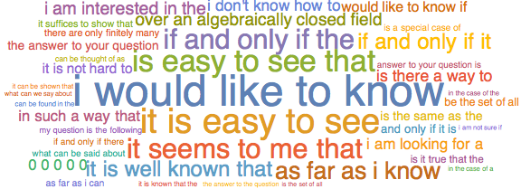 I would like to know I would like to know