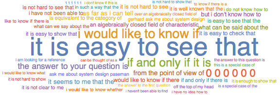 It is easy to see that It is easy to see that