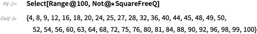 An Intriguing Identity: Connecting Distinct and Complete Integer ...