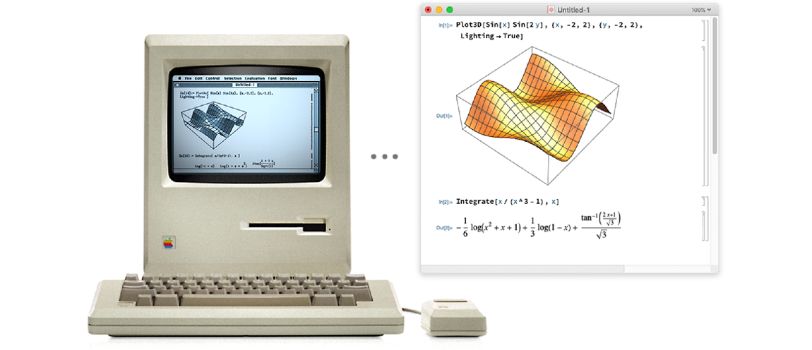 The story of notebooks